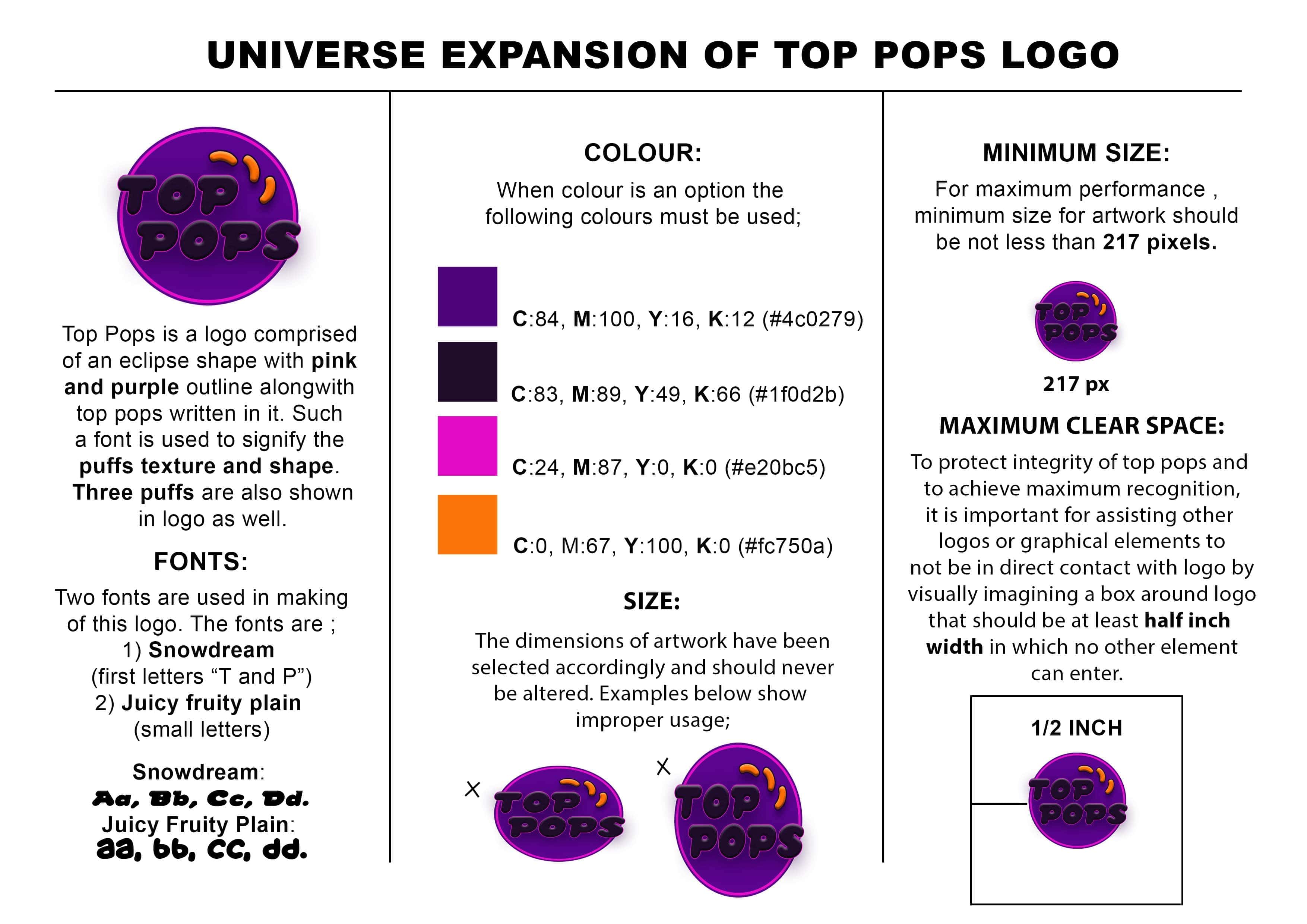 Universe Expansion Chart